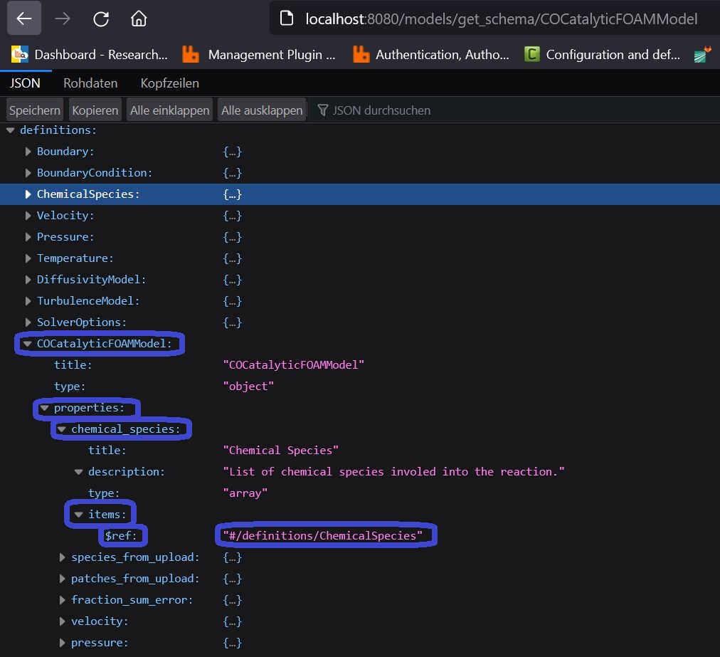 json-tab-schema